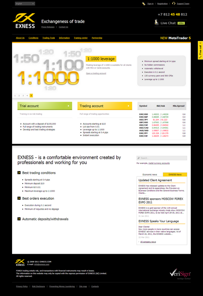 Beneficios de operar con Exness en Argentina Beneficios de operar con Exness en Argentina