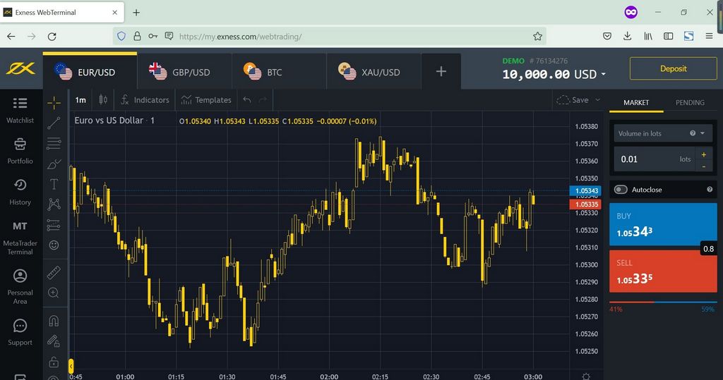 Corretora Exness no Brasil Corretora Exness no Brasil