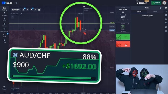 Discover the Advantages of Trading on the Pocket Option Site Discover the Advantages of Trading on the Pocket Option Site