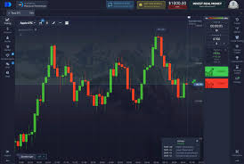 Unlocking Success with Pocket Option Signals APK