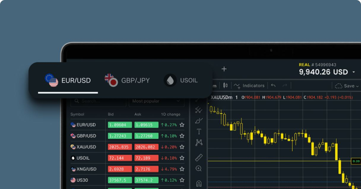 Easy Exness Registration Step-by-Step Guide for Traders Easy Exness Registration Step-by-Step Guide for Traders