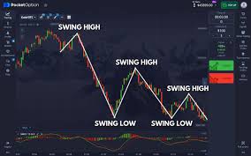 Maximize Your Trading Success with Signals Pocket Option Maximize Your Trading Success with Signals Pocket Option