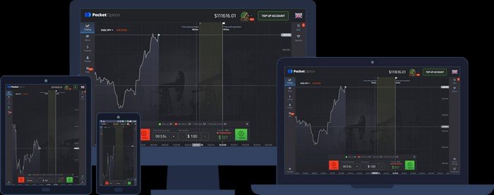 Успешный po trade вход Наша стратегия для инвестиционного успеха Успешный po trade вход Наша стратегия для инвестиционного успеха
