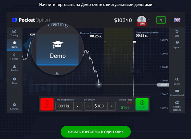 Discover the Benefits of Trading Platform Pocket Option Discover the Benefits of Trading Platform Pocket Option