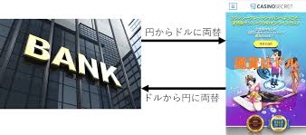 オンラインカジノ 銀行 振込 バレる:銀行取引で注意すべきポイントと合法的な対処法 オンラインカジノ 銀行 振込 バレる:銀行取引で注意すべきポイントと合法的な対処法