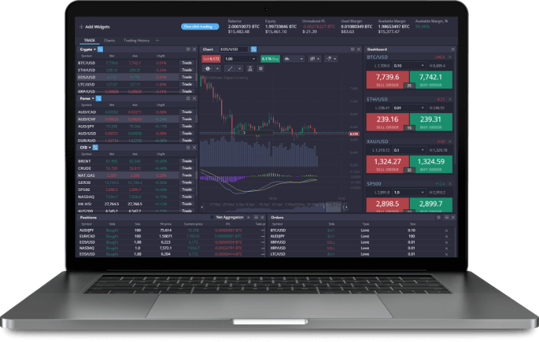 Unlocking the Potential of Crypto Trading with PrimeXBT -615980592