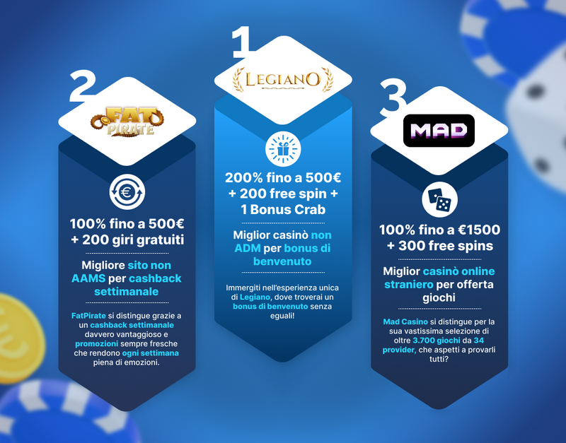I migliori casinò online non AAMS I migliori casinò online non AAMS