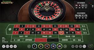 Roulette Spielen Strategien und Tipps für den hohen Einsatz
